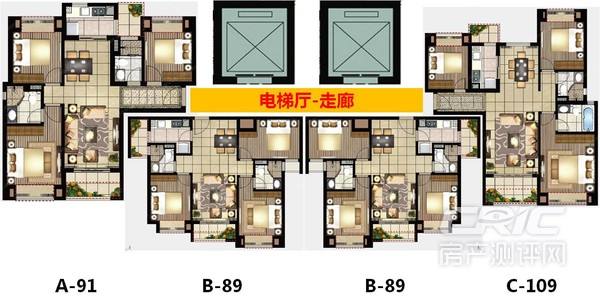 选户型/楼层？